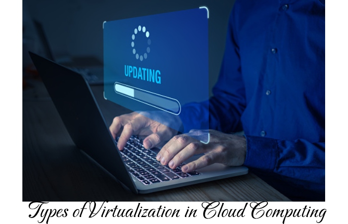 Virtualization in Cloud Computing