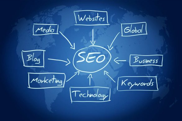 Simple Steps To Do Global SEO