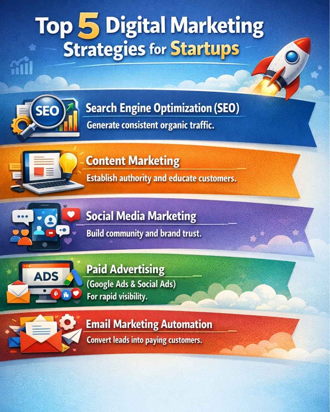 digital marketing strategies for startups